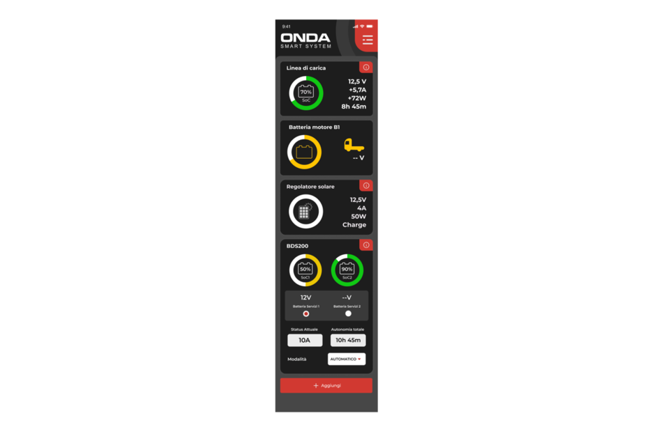 The ONDA Smart System brings all your onboard power supply data to your cell phone. This graph of the user interface shows the data when all widgets are active. | © AL-KO Vehicle Technology Group